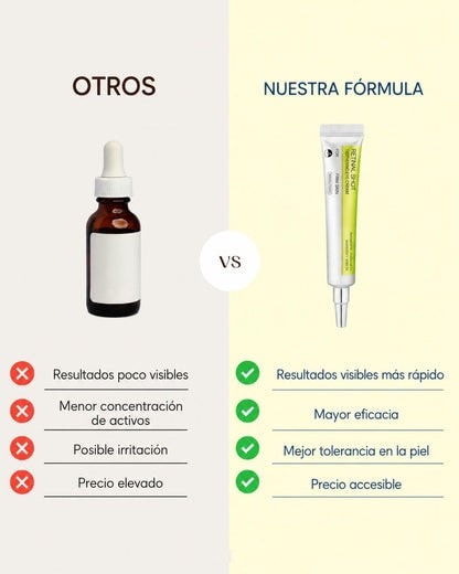 Retinal - Shot Skin Booster