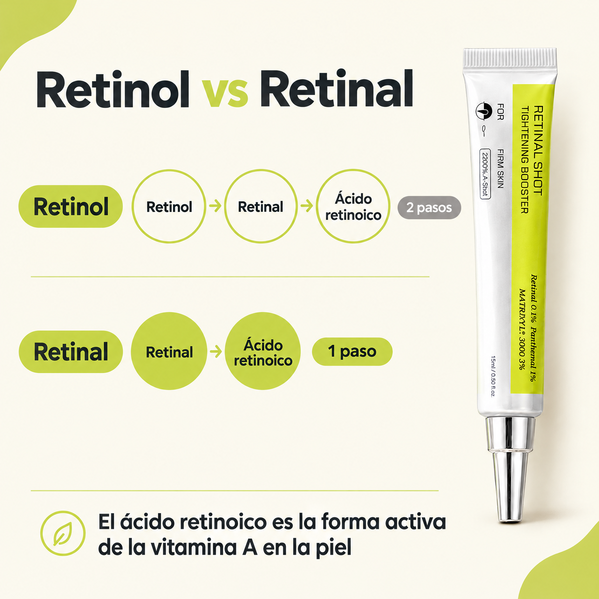 Retinal - Shot Skin Booster